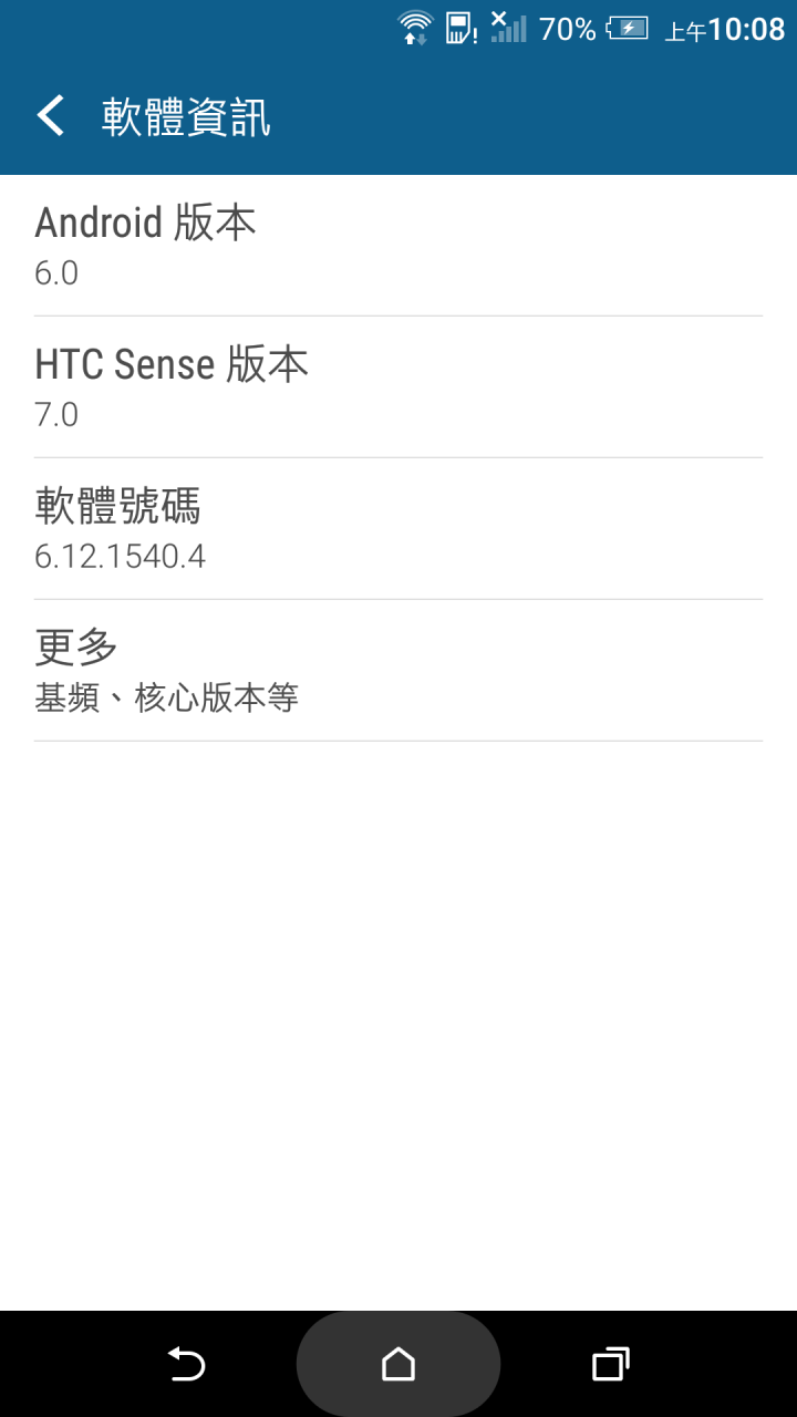 M8 非台灣機？