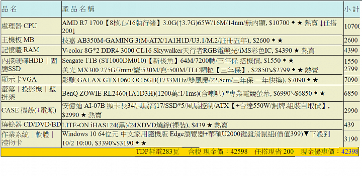 新手第一次組電腦  爬過文  請大大幫忙看看