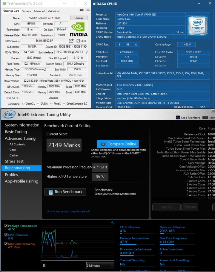 ASUS ROG STRIX Z370-F GAMING 功能完備 電競神采 Z370敗家之選