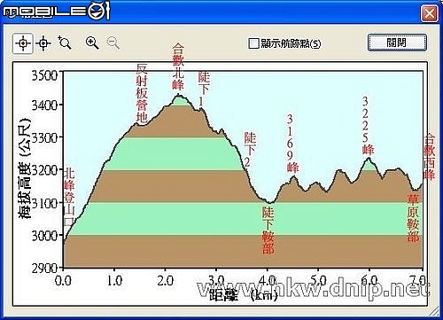 20170929一日合歡西北峰.與西峰神犬的懈逅