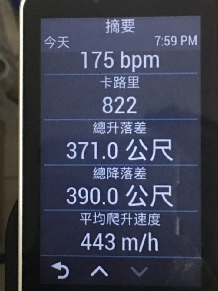 [新機測試] 智慧無限 GPS自行車衛星導航 Garmin Edge 1030 台灣版搶先開箱