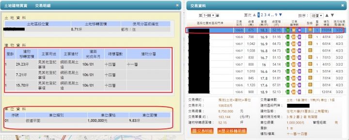 實價登錄請益