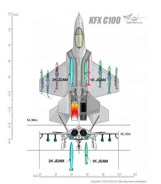 Jane's：韓國KFX戰機迫於預算壓力和技術風險降檔為四代半