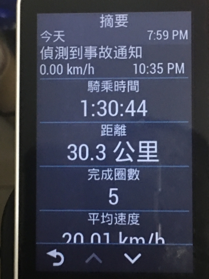 [新機測試] 智慧無限 GPS自行車衛星導航 Garmin Edge 1030 台灣版搶先開箱