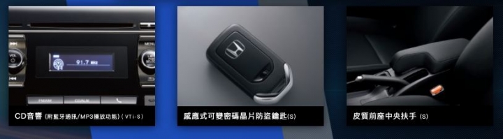 完美勝出的 Honda 2018 All New FIT體驗會 之 CSK不專業分享(圖有點多)