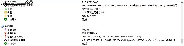 [開箱] 五年保AM4入門首選ASUS 重新定義TUF系列B350M-GAMING