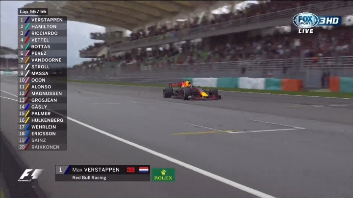 2017 F1 馬來西亞站