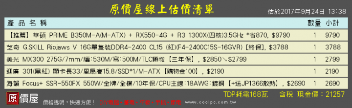 [開箱]重返榮耀，平價真四核 R3 1300X 小超頻測試