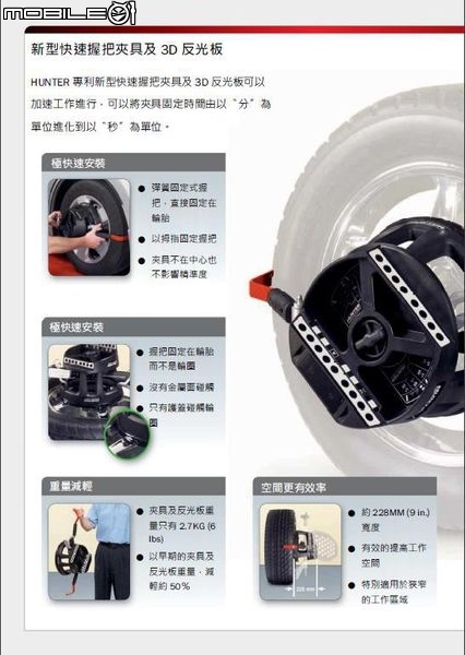 關於定位~固定螺帽不是夾輪框的設備?