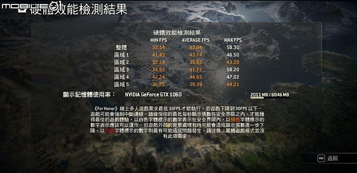 [開箱] 體積小巧VR遊戲2.6L小主機GIGABYTE技嘉BRIX GAMING VR