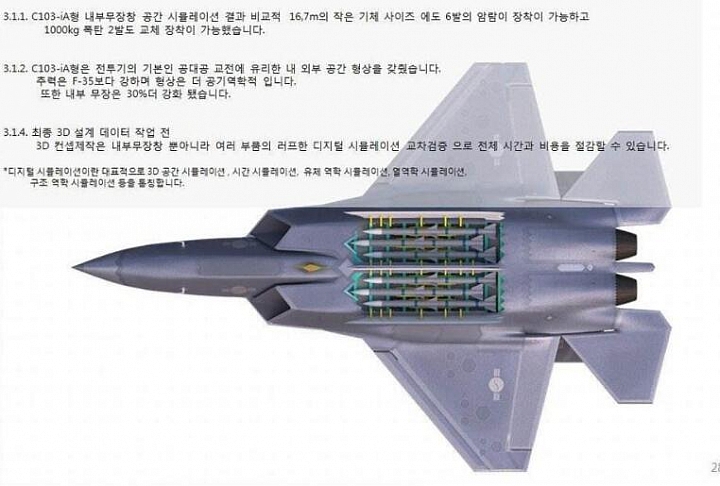 Jane's：韓國KFX戰機迫於預算壓力和技術風險降檔為四代半