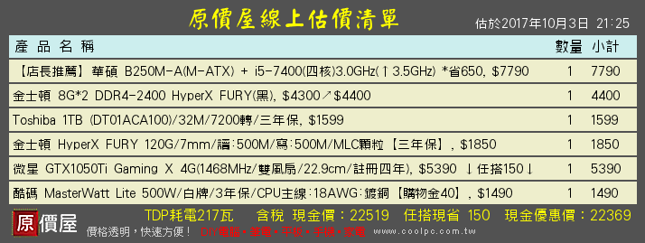 預算25K的電腦