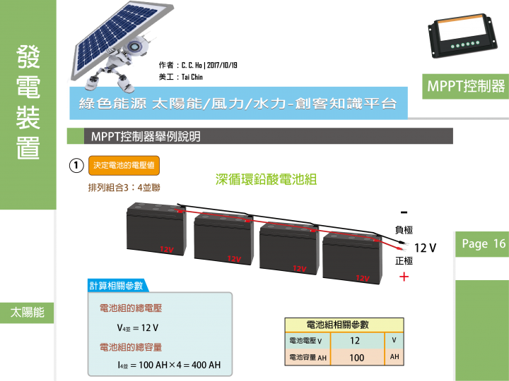 [太陽能發電系統] 教導大家如何選購MPPT控制器,來建置自己的太陽能發電系統