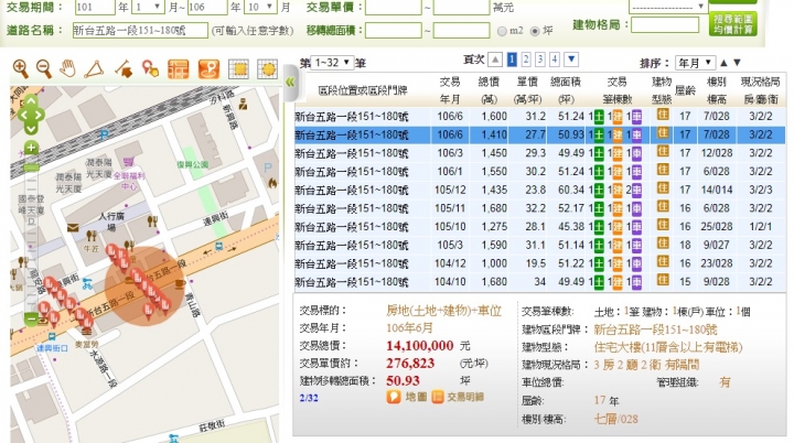 汐止觀天下,皇家天下自最高點至106/06含車位慘跌至少28.4%