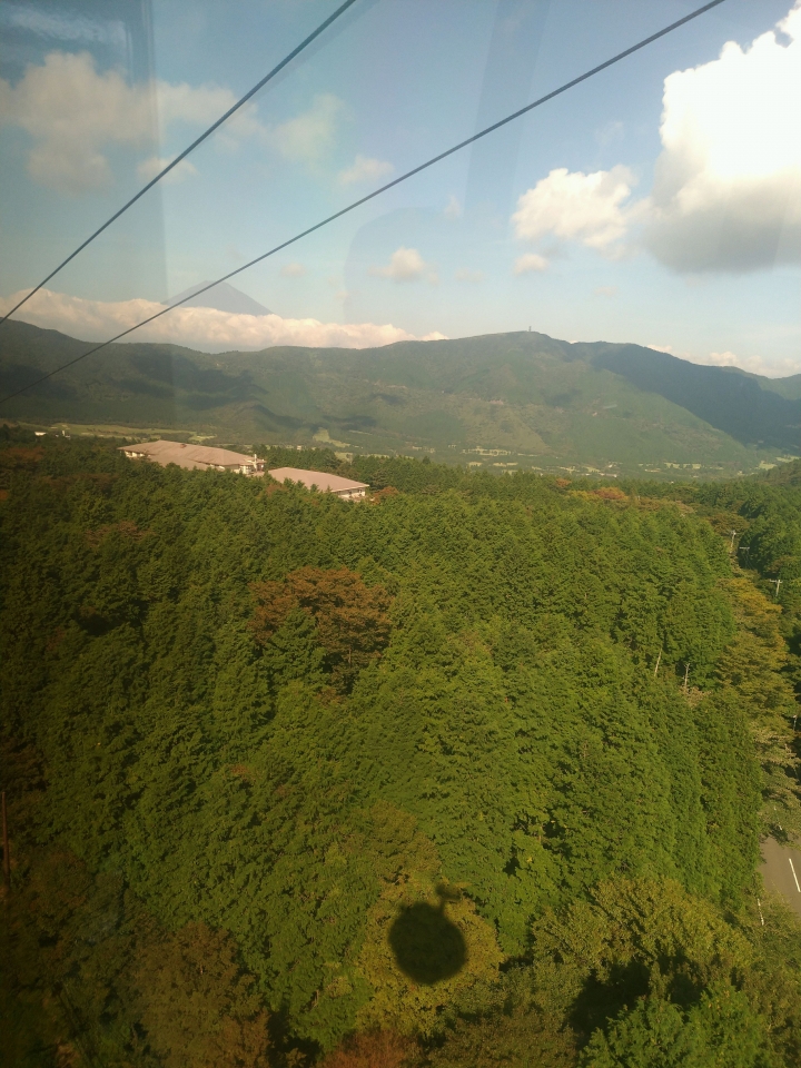 箱根溫泉之旅