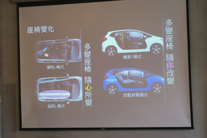 完美勝出的 Honda 2018 All New FIT體驗會 之 CSK不專業分享(圖有點多)