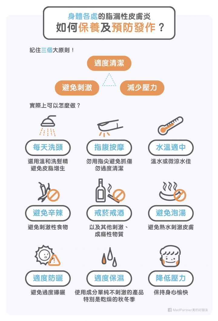 ＃轉 醫師團隊熱心分享：脂漏性皮膚炎保養根治全攻略