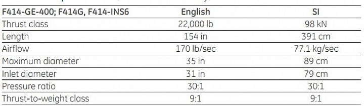 科普:為何中國最新銳五代機J-20不是台灣IDF對手??