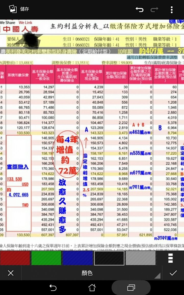 躉繳或六年期儲蓄險的選擇？