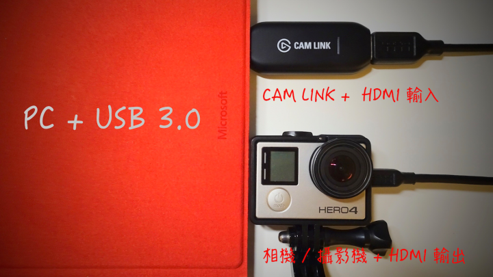 Elgato - CAM LINK 視訊擷取裝置