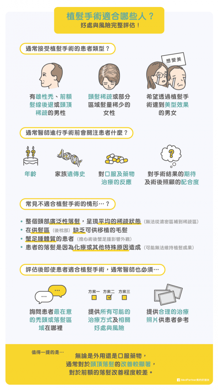 植髮手術需要注意什麼？醫師團隊超詳細圖文整理