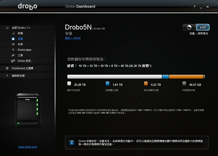 簡單易用的5Bay 網路儲存 NAS - Drobo 5N 開箱