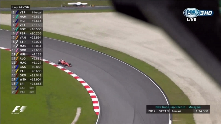 2017 F1 馬來西亞站