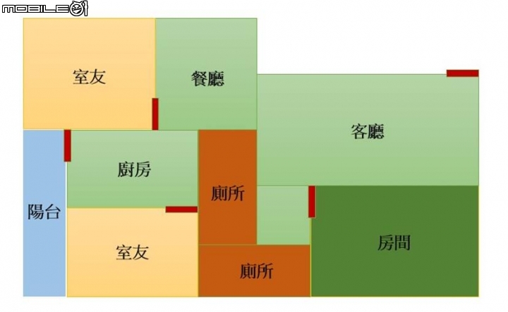 【不專業開箱】懶人至上！掃地G器人拯救寵物主
