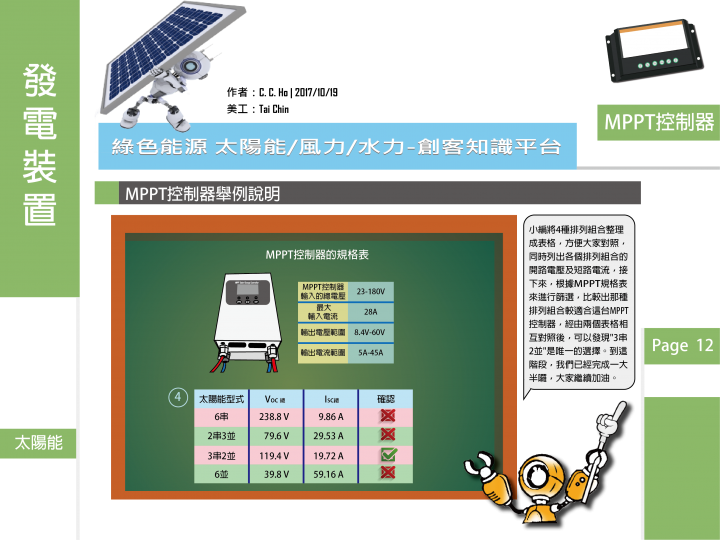 [太陽能發電系統] 教導大家如何選購MPPT控制器,來建置自己的太陽能發電系統