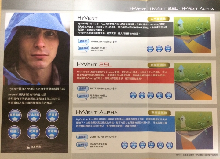 戶外.登山相關服飾