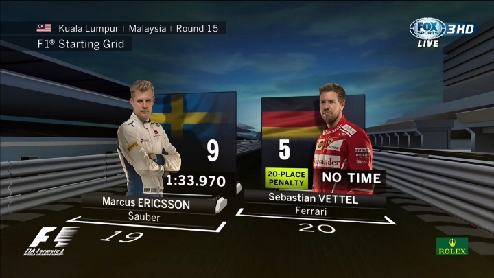2017 F1 馬來西亞站