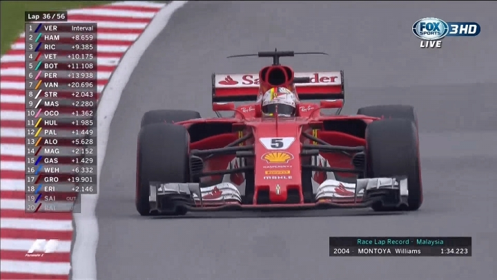 2017 F1 馬來西亞站