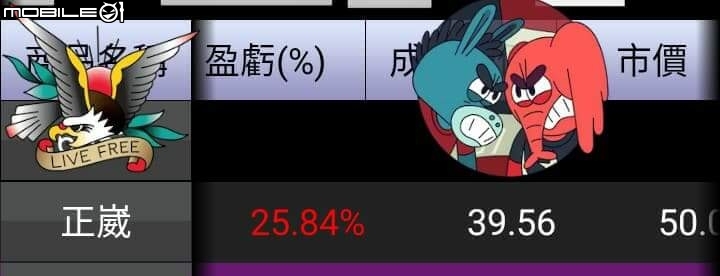 正崴，要繼續抱嗎？