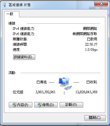 中華電信500/250 測速上行跑不到250 請教各位大大幫我看是哪裡出了問題(已報修)