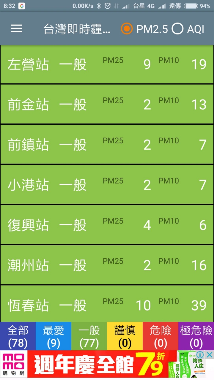 久違了的藍天白雲