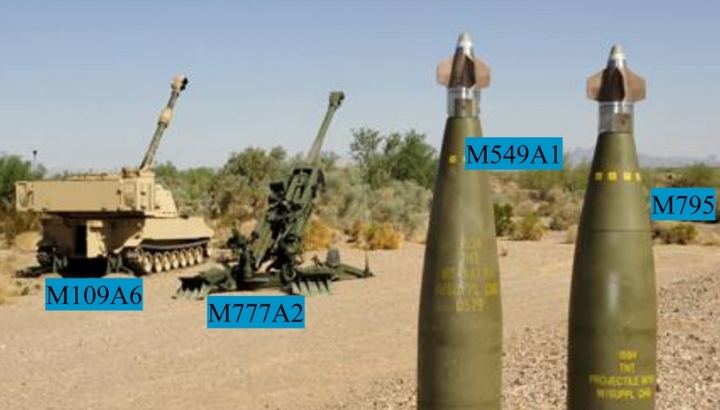M982神劍導引炮彈 & PGK精準導引套件 還有 導引火箭