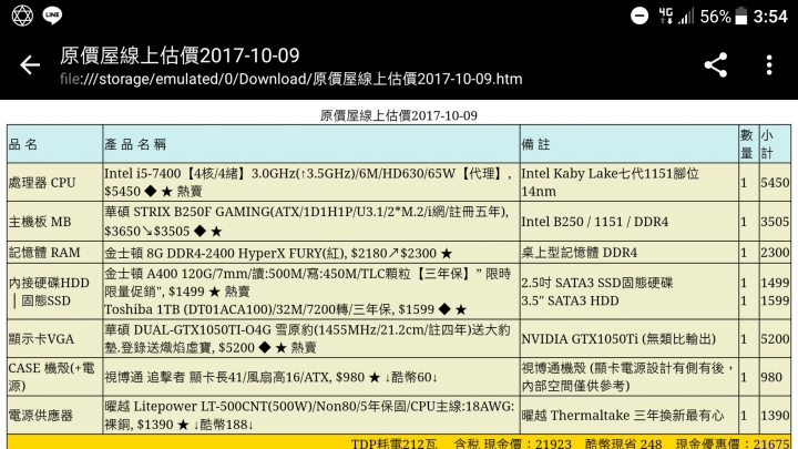 新手組20K遊戲機