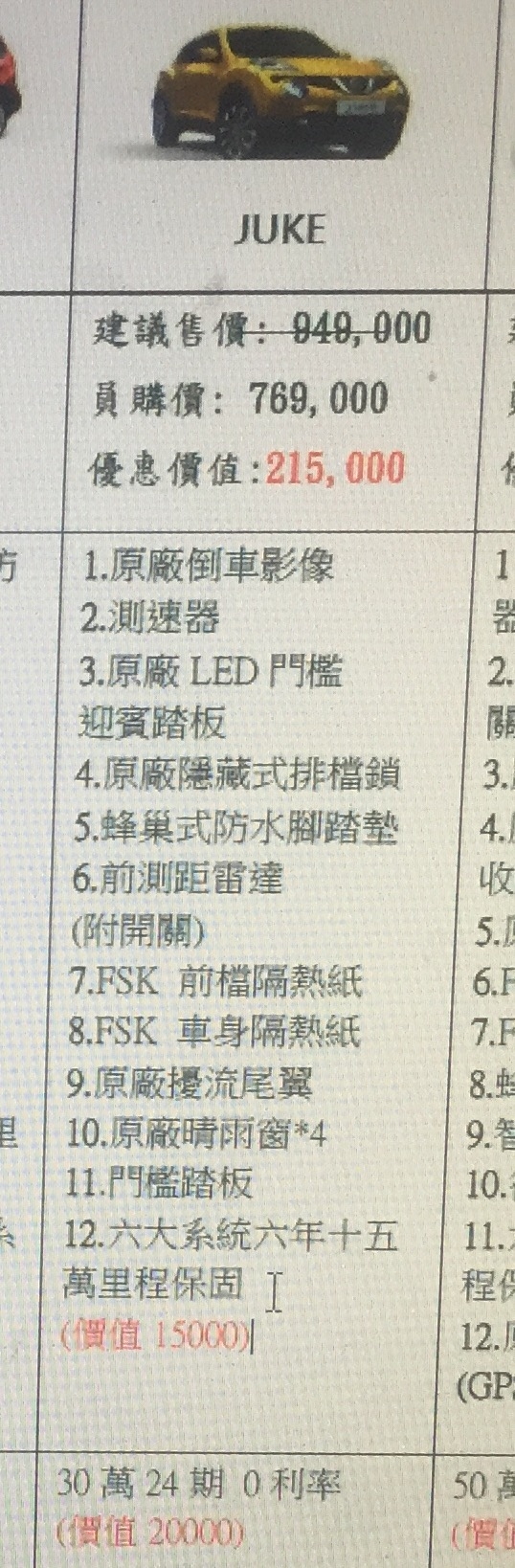 請問各位大大 JUKE這樣可以買嗎？