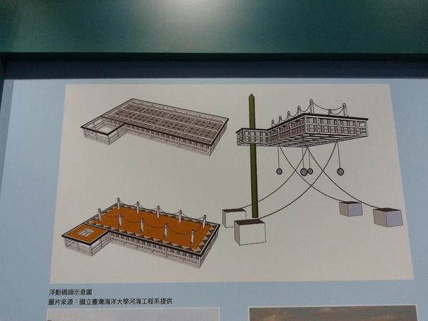 大手牽小手-基隆海科館&和平島海角樂園:1