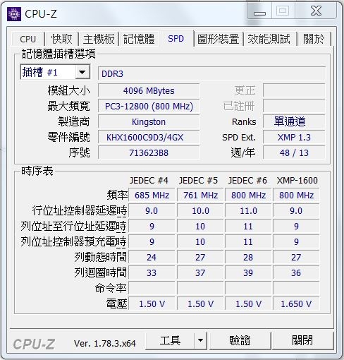 網路上買的2手同規格同型號記憶體在CPU-Z看的資料不同?是不是買到假貨呢？