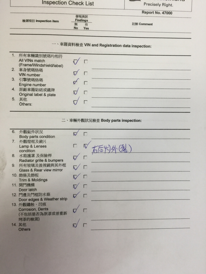 別懷疑! 這就是德國萊茵鑑定台中廠