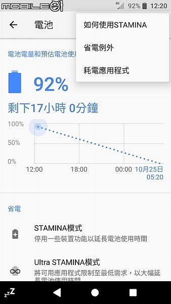 ★XPERIA XZP 8.0 Oreo小小體驗(圖)★