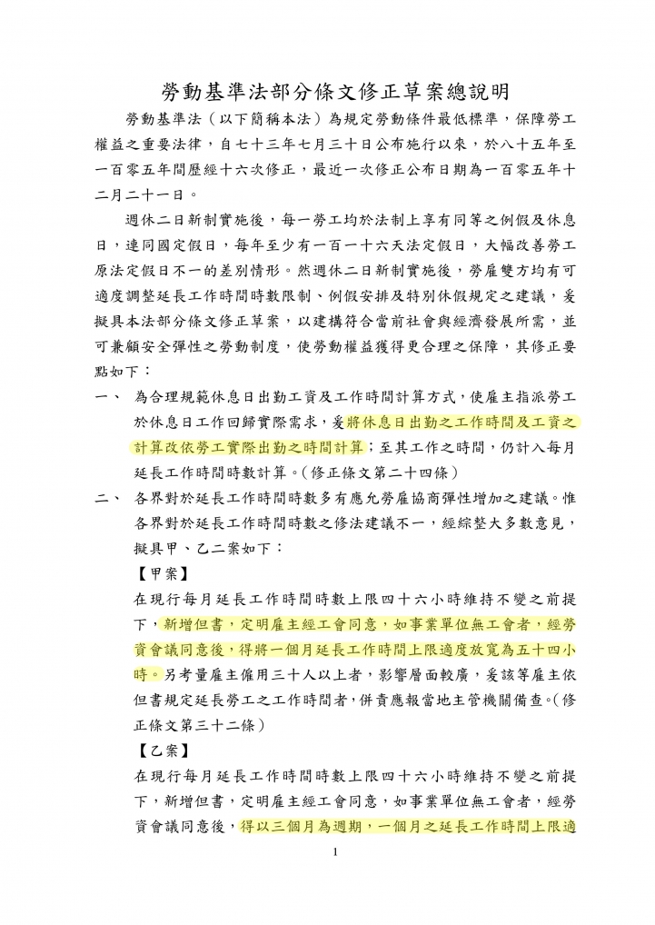 ｜動態議題｜朝令夕改？！勞動基準法又要修法之大吐槽