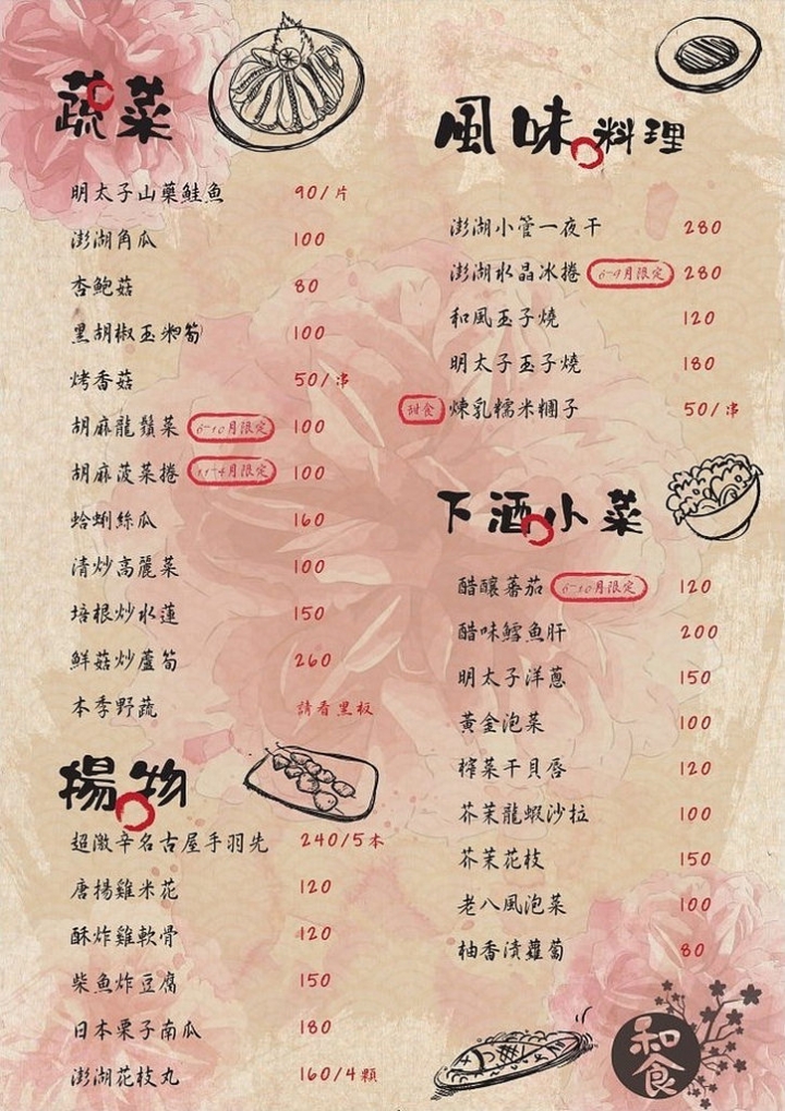 【食記】板橋新埔站。老八風居酒屋-新埔店~板橋深夜食堂 吃宵夜好去處 板橋串燒