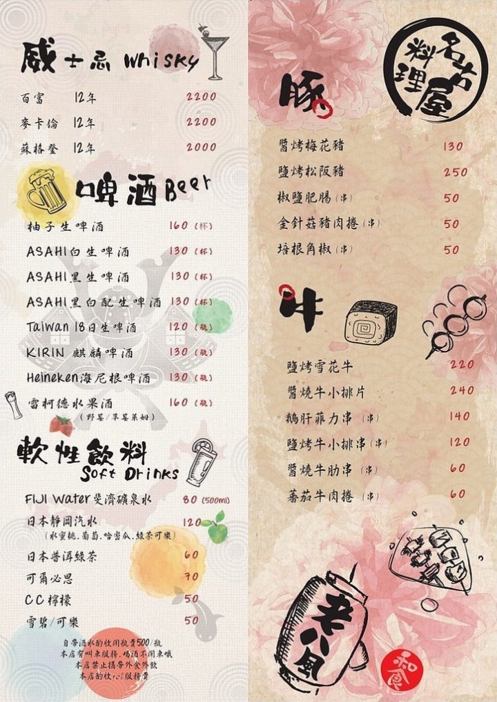 【食記】板橋新埔站。老八風居酒屋-新埔店~板橋深夜食堂 吃宵夜好去處 板橋串燒