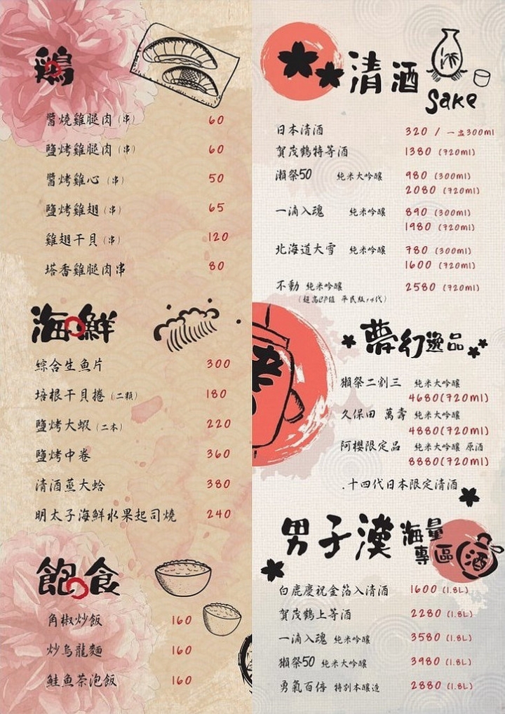 【食記】板橋新埔站。老八風居酒屋-新埔店~板橋深夜食堂 吃宵夜好去處 板橋串燒