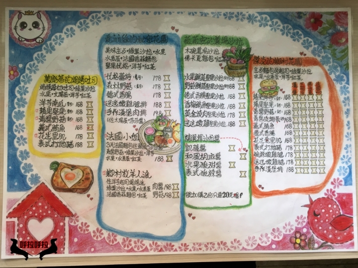 [高雄]近花園手作早午餐-健康美味的簡餐小綠洲