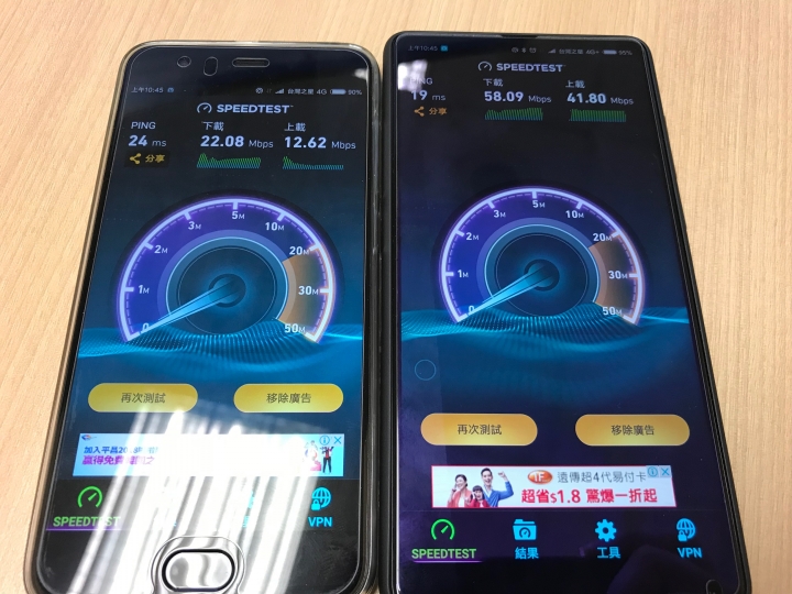 台灣之星限速188對比未限速合約