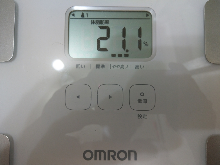 體脂機的迷思
