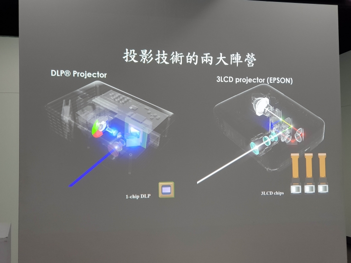 《Epson投影體驗會》色彩鮮豔、亮麗飽滿的影像之旅